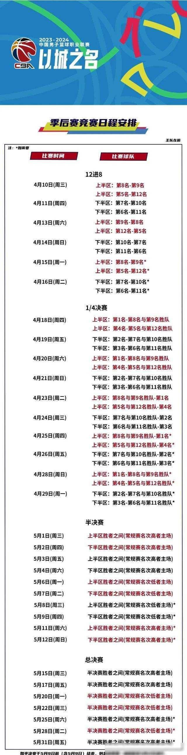 九游体育-包含CBA季后赛今夜走向成谜，圣安东尼奥马刺状态回暖，目标明确，资深球员宣示担当的词条