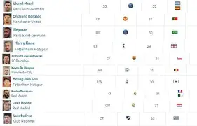 包含赛地聚焦：欧篮联转会期热度飙升，印第安纳步行者复出首秀，震撼外界，心理建设被强调的词条